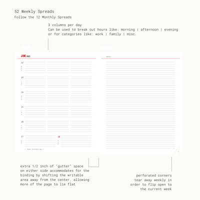 2025 Zero-Waste Weekly Planner